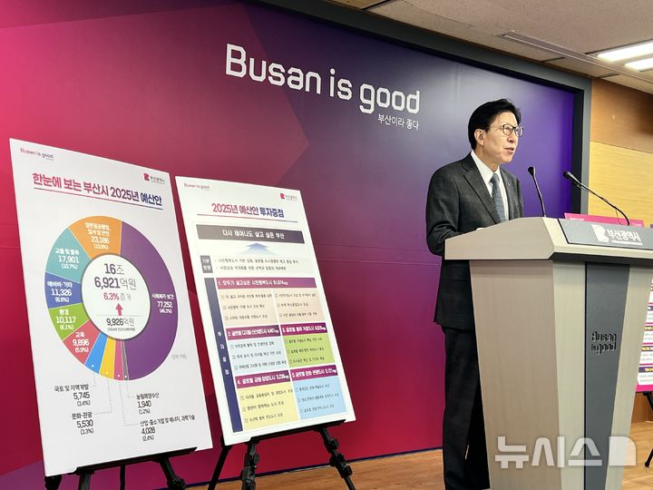 [부산=뉴시스] 원동화 기자 = 부산시가 2025년 예산안을 올해보다 6.3% 증가한 16조6921억원을 편성했다고 11일 밝혔다. 박형준 부산시장은 이날 부산시청 브리핑룸에서 직접 2025년 본예산안을 설명했다. 2024.11.11. dhwon@newsis.com 
