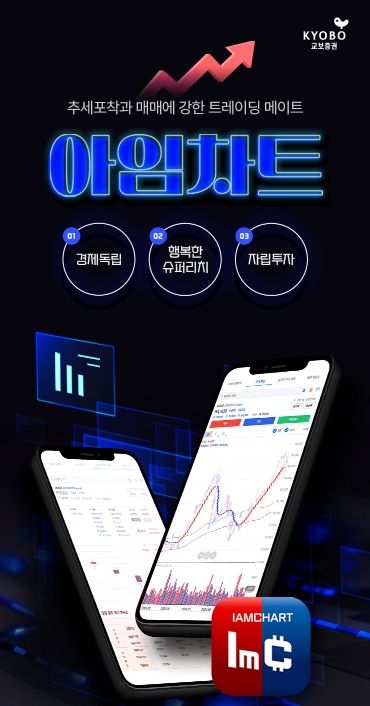 교보증권, AI 투자정보 서비스 '아임차트' 오픈 이벤트
