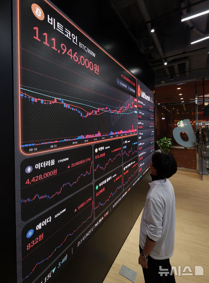 [서울=뉴시스] 추상철 기자 = 11일 오전 서울 서초구 빗썸라운지에 비트코인 시세가 표시되고 있다.&nbsp; 비트코인은 10일(현지시각) 8만 달러를 사상 처음으로 돌파한데 이어 8만1000달러를 넘어섰다. 2024.11.11. scchoo@newsis.com