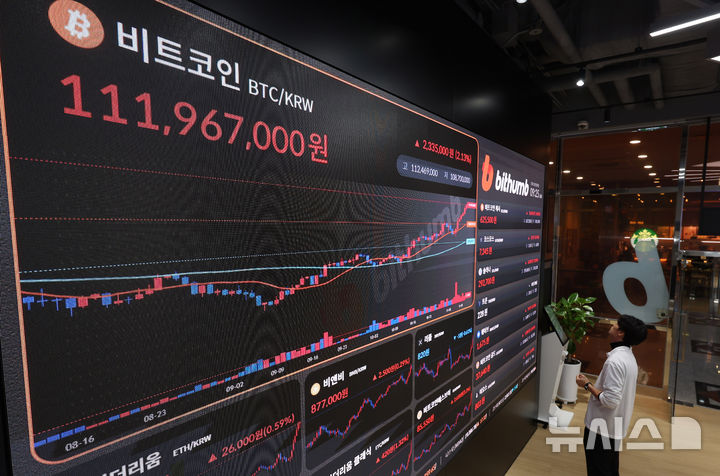 [서울=뉴시스] 추상철 기자 = 11일 오전 서울 서초구 빗썸라운지에 비트코인 시세가 표시되고 있다.  비트코인은 10일(현지시각) 8만 달러를 사상 처음으로 돌파한데 이어 8만1000달러를 넘어섰다. 2024.11.11. scchoo@newsis.com