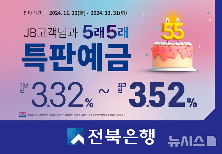 [전주=뉴시스]윤난슬 기자 = JB금융그룹 전북은행은 창립 55주년을 기념해 고객 감사 이벤트로 우대금리를 제공하는 'JB고객님과 5래5래 특판 예금'을 출시했다고 12일 밝혔다.(사진=전북은행 제공)