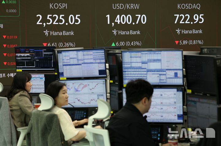 [서울=뉴시스] 고범준 기자 = 코스피가 전 거래일(2531.66)보다 3.72포인트(0.15%) 내린 2527.94에 개장한 12일 오전 서울 중구 하나은행 딜링룸 전광판에 지수가 표시되고 있다.코스닥지수는 전 거래일(728.84)보다 0.12포인트(0.02%) 하락한 728.72에, 원·달러 환율은 4.4원 오른 1399.1에 출발했다. 2024.11.12. bjko@newsis.com