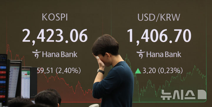 [서울=뉴시스] 김금보 기자 = 코스피가 장중 2% 이상 하락했다. 13일 오후 서울 중구 하나은행 딜링룸에서 딜러들이 업무를 하고 있다. 2024.11.13. kgb@newsis.com