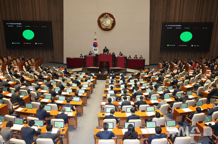 [서울=뉴시스] 고승민 기자 = 14일 서울 여의도 국회에서 열린 제418회 국회(정기회) 제12차 본회의에서 주거기본법 일부개정법률안이 재석 293인, 찬성 290인, 기권 3인으로 가결되고 있다. 2024.11.14. kkssmm99@newsis.com