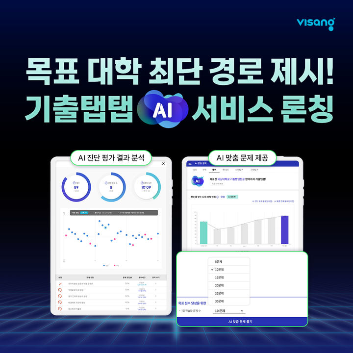 [서울=뉴시스] 비상교육 기출탭탭, AI 맞춤 문제 서비스 이미지. 2024.11.15. (사진=비상교육 제공)  *재판매 및 DB 금지