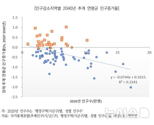 [서울=뉴시스] 