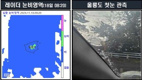 [대구=뉴시스] 울릉도 첫눈 관측 사진. (사진=대구지방기상청 제공) 2024.11.18. photo@newsis.com  *재판매 및 DB 금지