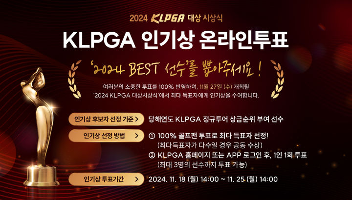 [서울=뉴시스] KLPGA 인기상' 온라인 투표. (사진=KLPGA 제공) 2024.11.18. *재판매 및 DB 금지