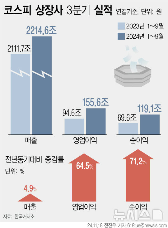 [서울=뉴시스] 