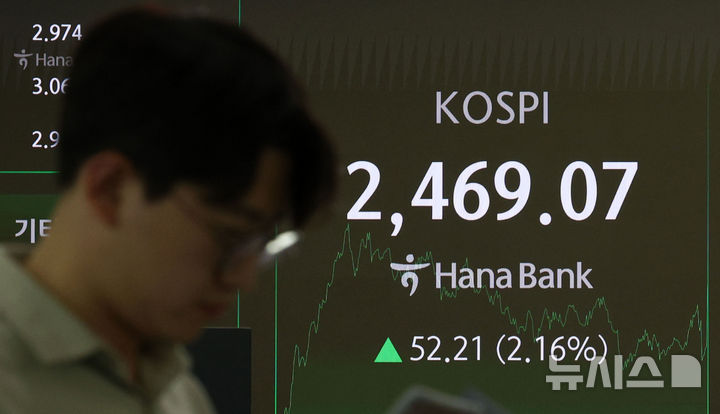 [서울=뉴시스] 김선웅 기자 = 코스피가 전 거래일(2416.86)보다 52.21포인트(2.16%) 상승한 2469.07에 거래를 마친 18일 오후 서울 중구 하나은행 본점 딜링룸에서 딜러가 업무를 수행하고 있다. 2024.11.18. mangusta@newsis.com