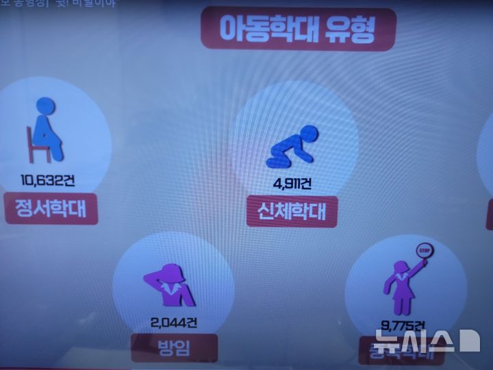 인천시 제공