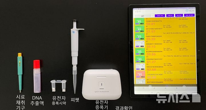 [세종=뉴시스]국립농산물품질관리원은 쇠고기 원산지를 단속 현장에서 15분 만에 확인할 수 있는 '쇠고기 원산지판별 키트'를 개발했다. 사진은 현장 단속용 원산지판별 키트 구성품의 모습.(사진=농관원 제공)