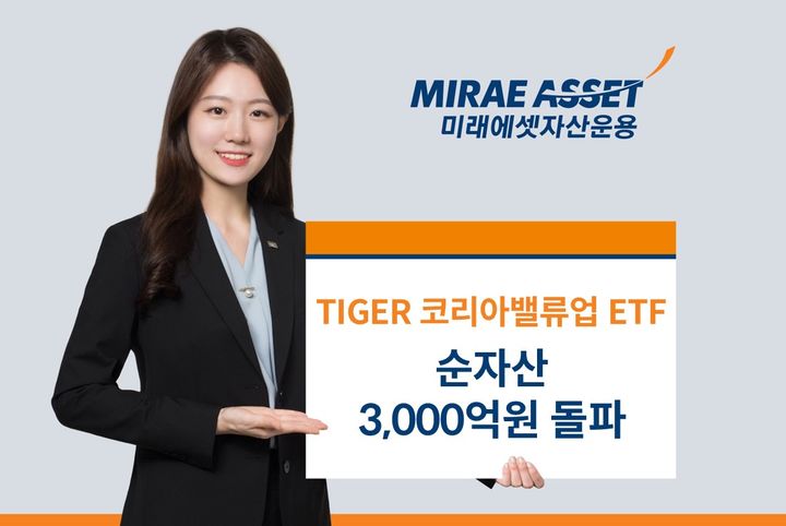 미래에셋자산운용 'TIGER 코리아밸류업 상장지수펀드(ETF)'. (사진=미래에셋자산운용 제공) photo@newsis.com *재판매 및 DB 금지