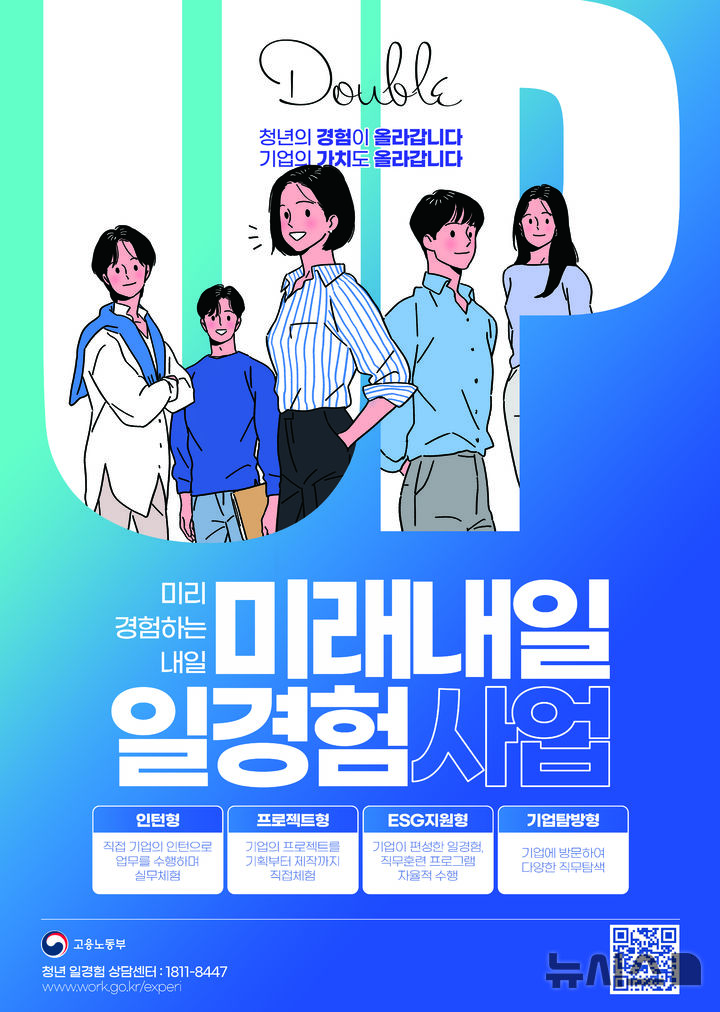 [군포=뉴시스] 한세대학교가 26~29일 ‘미래내일 일경험-기업탐방형’ 프로그램을 운영한다. (사진=한세대 제공). 2024.11.22. photo@newsis.com 