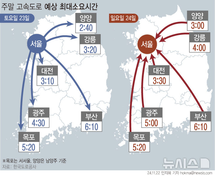 [그래픽=뉴시스] 