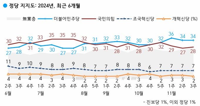 *재판매 및 DB 금지. *재판매 및 DB 금지