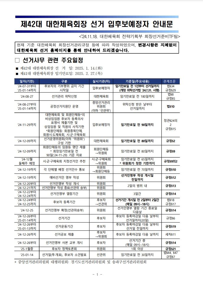 [서울=뉴시스] 대한체육회장 선거 입후보예정자 안내문. (사진 = 대한체육회 홈페이지 캡처) *재판매 및 DB 금지