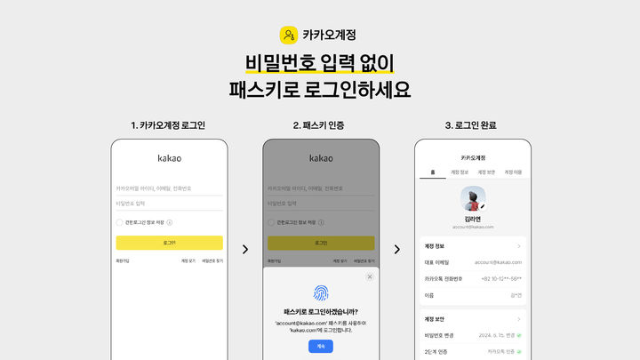 [서울=뉴시스] 카카오가 카카오계정에 새로운 로그인 방식 '패스키'를 적용했다고 25일 밝혔다. (사진=카카오 제공) 2024.11.25. photo@newsis.com *재판매 및 DB 금지
