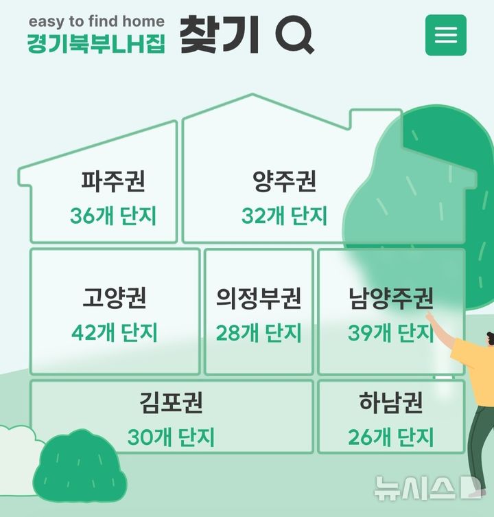 임대주택 모든 정보 한눈에…'경기북부LH집' 플랫폼 오픈 - 뉴시스