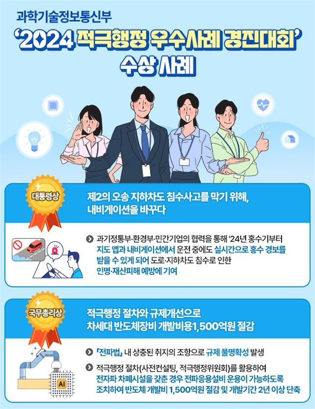 [서울=뉴시스] 인사혁신처와 행정안전부가 공동으로 주관한 '범부처 적극행정 우수사례 경진대회'에서 과학기술정보통신부가 대통령상(대상)과 국무총리상(최우수상)을 각각 수상했다. (사진=과기정통부 제공) *재판매 및 DB 금지