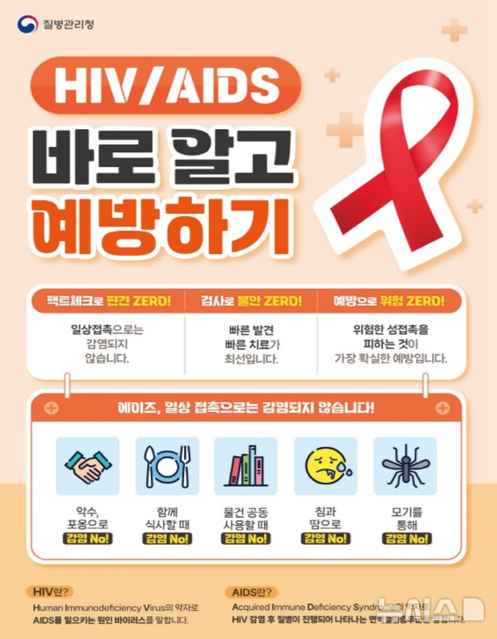 HIV? AIDS? 얼마나 아시나요…인천시, 에이즈 예방 홍보