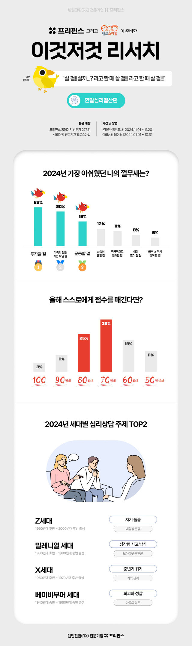 [서울=뉴시스] (사진=  프리핀스/헬로스마일 제공) *재판매 및 DB 금지