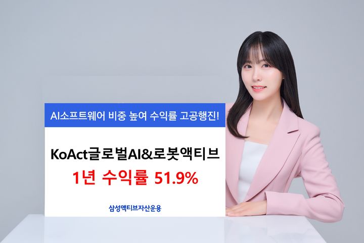 삼성액티브운용 "'글로벌A&I로봇 ETF' 1년 수익률 52%"