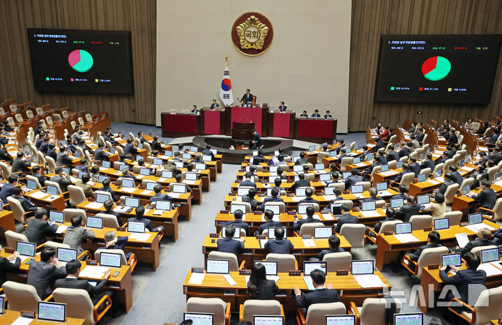 [서울=뉴시스] 조성우 기자 = 28일 오후 서울 여의도 국회에서 열린 제418회국회(정기회) 제13차 본회의 모습. 2024.11.28. xconfind@newsis.com