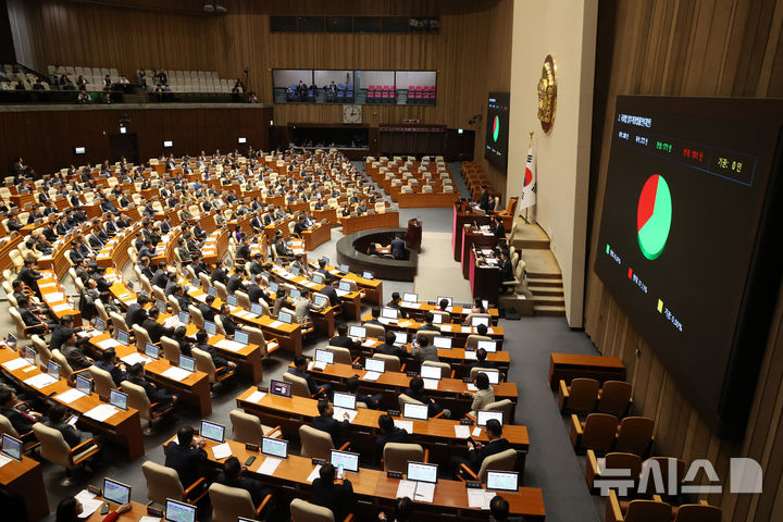 [서울=뉴시스] 조성봉 기자 = 우원식 국회의장이 28일 오후 서울 여의도 국회에서 열린 제418회국회(정기회) 제13차 본회의에서 국회법 일부개정법률안(대안) 가결을 선언하고 있다. 2024.11.28. suncho21@newsis.com