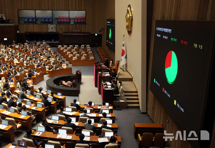 [서울=뉴시스] 조성봉 기자 = 우원식 국회의장이 28일 오후 서울 여의도 국회에서 열린 제418회국회(정기회) 제13차 본회의에서 양곡관리법 일부개정법률안(대안) 가결을 선언하고 있다. 2024.11.28. suncho21@newsis.com