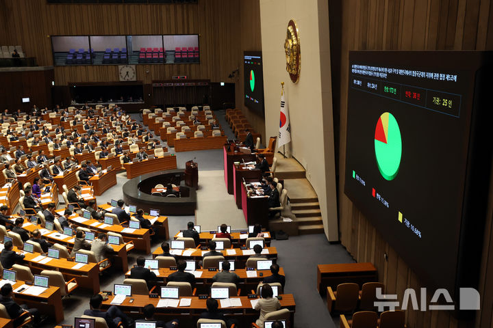 [서울=뉴시스] 조성봉 기자 = 우원식 국회의장이 28일 오후 서울 여의도 국회에서 열린 제418회국회(정기회) 제13차 본회의에서 대한민국과 아메리카합중국 간의 상호방위조약 제4조에 의한 시설과 구역 및 대한민국에서의 합중국군대의 지위에 관한 협정 제5조에 대한 특별조치에 관한 대한민국과 미합중국 간의 협정 비준동의안가결을 선언하고 있다. 2024.11.28. suncho21@newsis.com