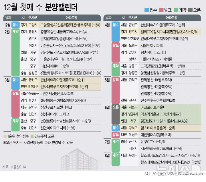 [서울=뉴시스] 