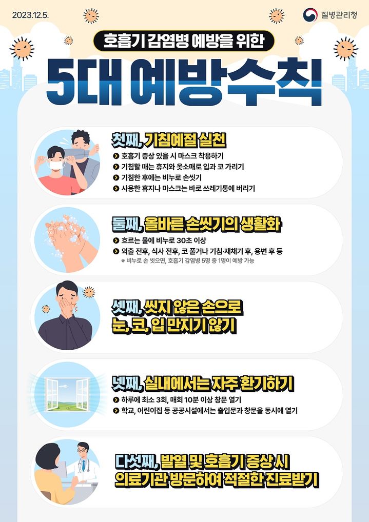 호흡기 감염병 예방수칙 *재판매 및 DB 금지