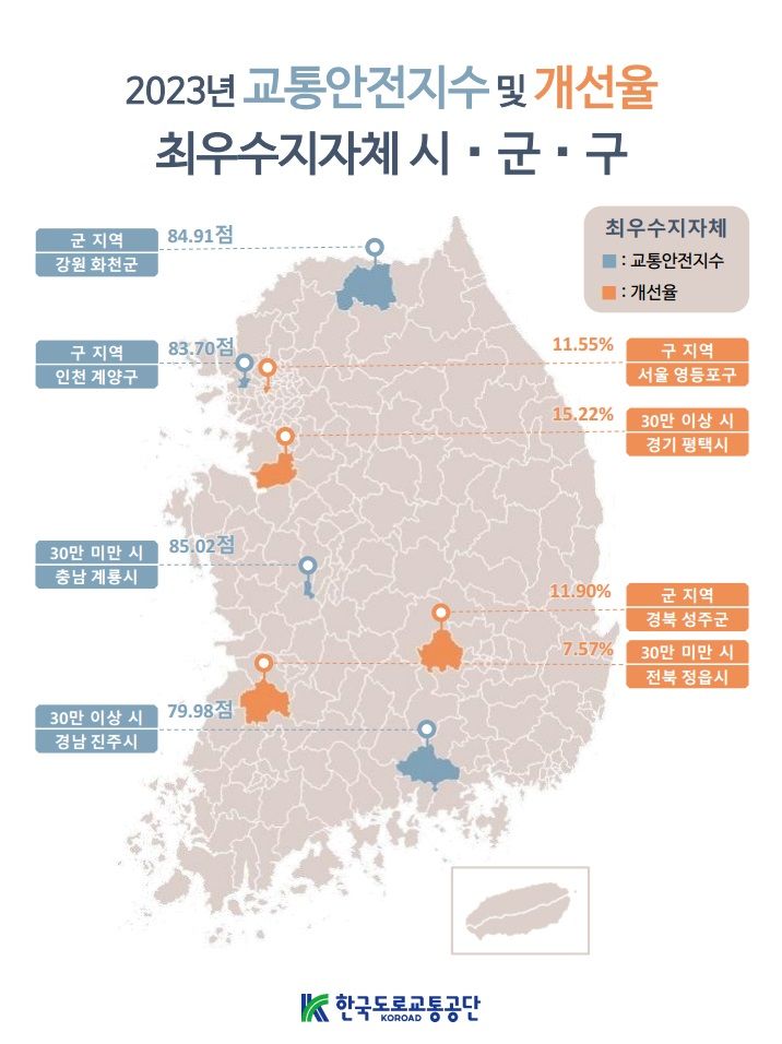 [성주=뉴시스] 교통안전지수 및 개선율 인포그래픽 (사진=성주군 제공) 2024.12.01 photo@newsis.com *재판매 및 DB 금지