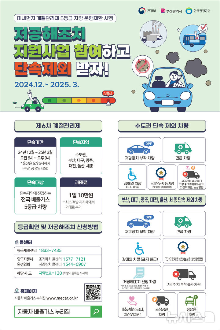 [광명=뉴시스] 미세먼지 계절관리제 5등급 차량 운행제한 시행 안내 디지털 홍보자료(사진=광명시 제공)2024.12.01.photo@newsis.com