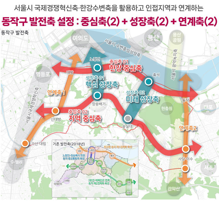 [서울=뉴시스] 동작구 도시 발전축 설정. 2024.12.02. (자료=동작구 제공) *재판매 및 DB 금지