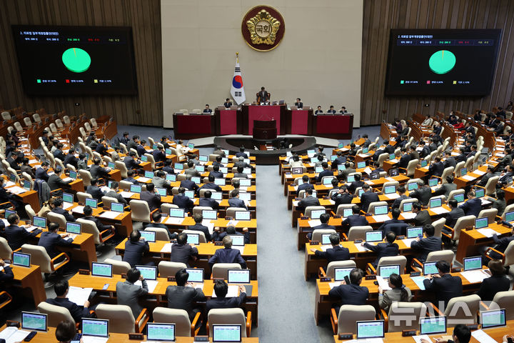 [서울=뉴시스] 권창회 기자 = 2일 오후 서울 여의도 국회에서 열린 제418회 국회(정기회) 제14차 본회의에서 의료법 일부개정법률안이 재적 300인, 재석 286인, 찬성 280인, 반대 0인, 기권 6인으로 통과되고 있다. 2024.12.02. kch0523@newsis.com