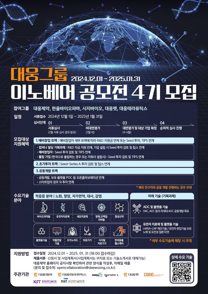 [서울=뉴시스] 대웅제약이 ‘이노베어 공모전’ 4기를 개최한다. (사진=대웅제약 제공) 2024.12.04. photo@newsis.com *재판매 및 DB 금지