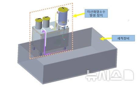 [세종=뉴시스]농촌진흥청은 세척 후 유통되는 과채류의 안전성을 높이기 위해 개발한 '이산화염소 자동 농도 조절 스마트 세척 기술'을 실증한 결과 농약과 미생물 저감 효과를 확인했다.(사진=농진청 제공)