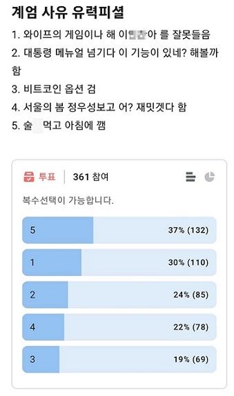 (사진=직장인 익명 커뮤니티 '블라인드' 캡처) *재판매 및 DB 금지