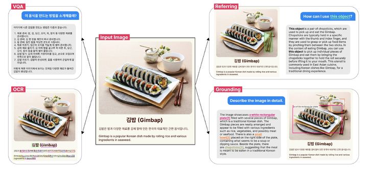 엔씨, 비전언어모델 '바르코-비전' 공개…"동급 AI 중 한국어 최고"