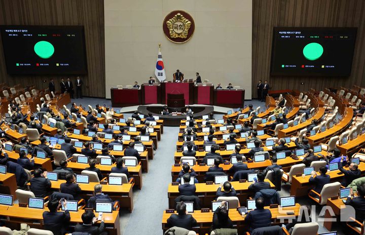 [서울=뉴시스] 조성우 기자 = 윤석열 대통령이 긴급 대국민 담화를 통해 비상계엄령을 발표한 가운데 4일 서울 여의도 국회 본회의장에서 비상계엄 해제 요구 결의안이 가결되고 있다. 2024.12.04. xconfind@newsis.com