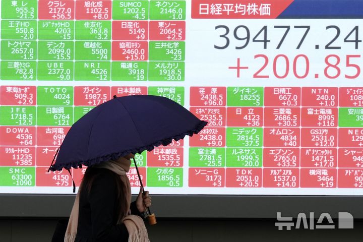 일본 증시, 미중 관세전쟁 완화 기대 등에 사흘째 상승 마감…1.89%↑