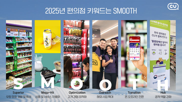 CU 2025년 편의점 키워드 SMOOTH. (사진=BGF리테일 제공) *재판매 및 DB 금지