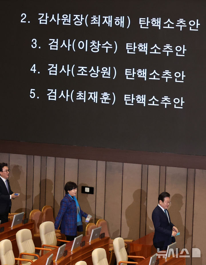 [서울=뉴시스] 조성우 기자 = 이재명(오른쪽) 더불어민주당 대표가 5일 서울 여의도 국회에서 열린 제418회국회(정기회) 제16차 본회의에서 최재해 감사원장과 이창수 서울중앙지검장 등 검사 3명 탄핵소추안에 대한 투표를 위해 이동하고 있다. 2024.12.05. xconfind@newsis.com