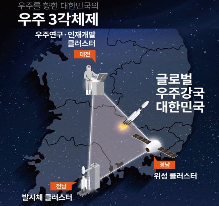 [서울=뉴시스] 글로벌 혁신특구 후보지역인 경남의 차세대 첨단위성 사업계획 (사진=중소벤처기업부 제공) 2024.12.08. photo@newsis.com *재판매 및 DB 금지