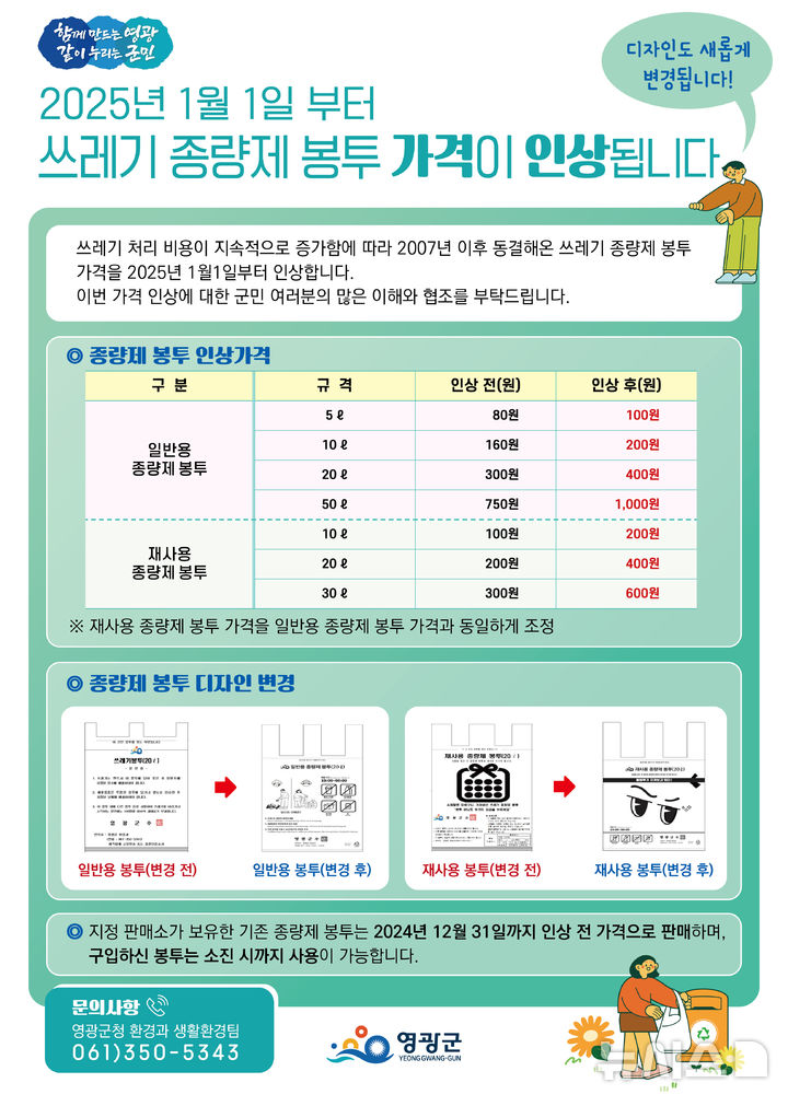 내년 1월1일부터 변경되는 영광군 쓰레기 종량제 봉투 디자인. (이미지=영광군 제공) photo@newsis.com *재판매 및 DB 금지