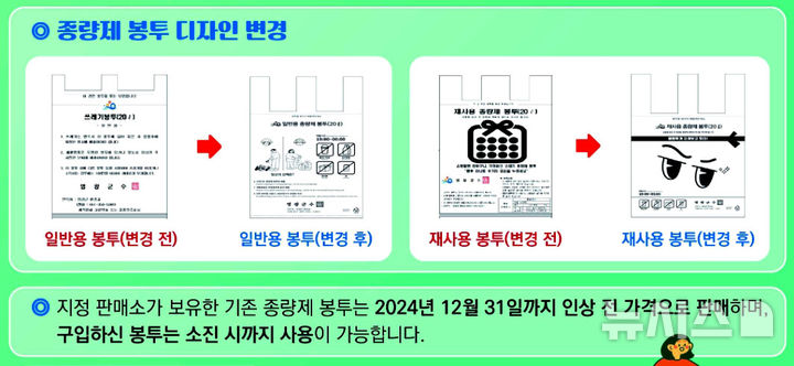 내년 1월1일부터 변경되는 영광군 쓰레기 종량제 봉투 디자인. (이미지=영광군 제공) photo@newsis.com *재판매 및 DB 금지