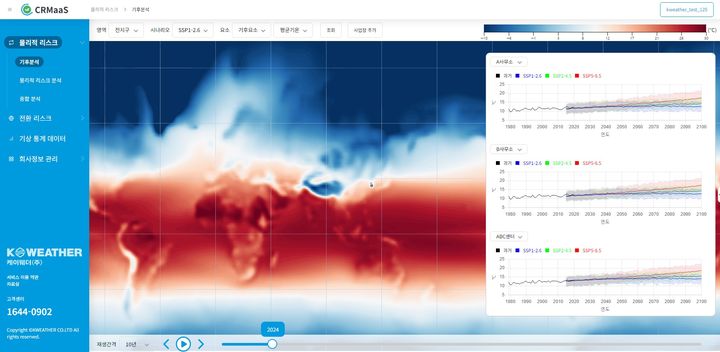 "기후리스크 대책 마련"…케이웨더,국내 첫 솔루션 출시