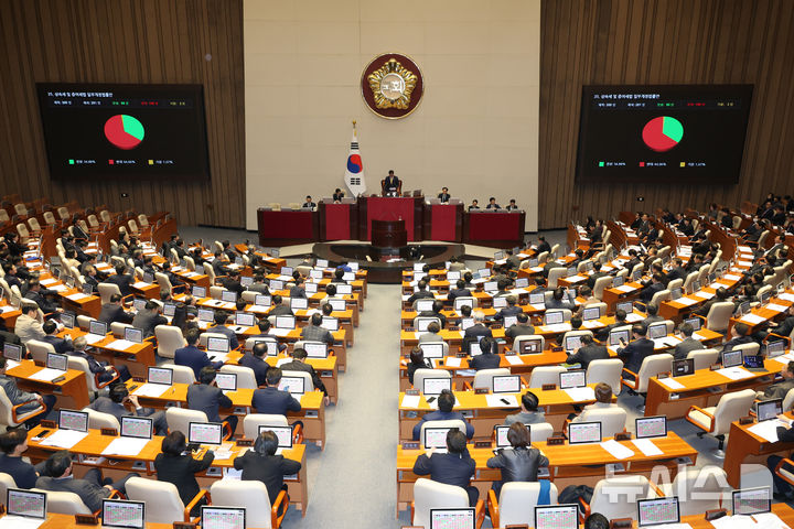 [서울=뉴시스] 고승민 기자 = 10일 서울 여의도 국회에서 열린 제418회국회(정기회) 제18차 본회의에서 상속세 및 증여세법 일부개정법률안이 재석 281인, 찬성 98인, 반대 180인, 기권 3인으로 부결되고 있다. 2024.12.10. kkssmm99@newsis.com